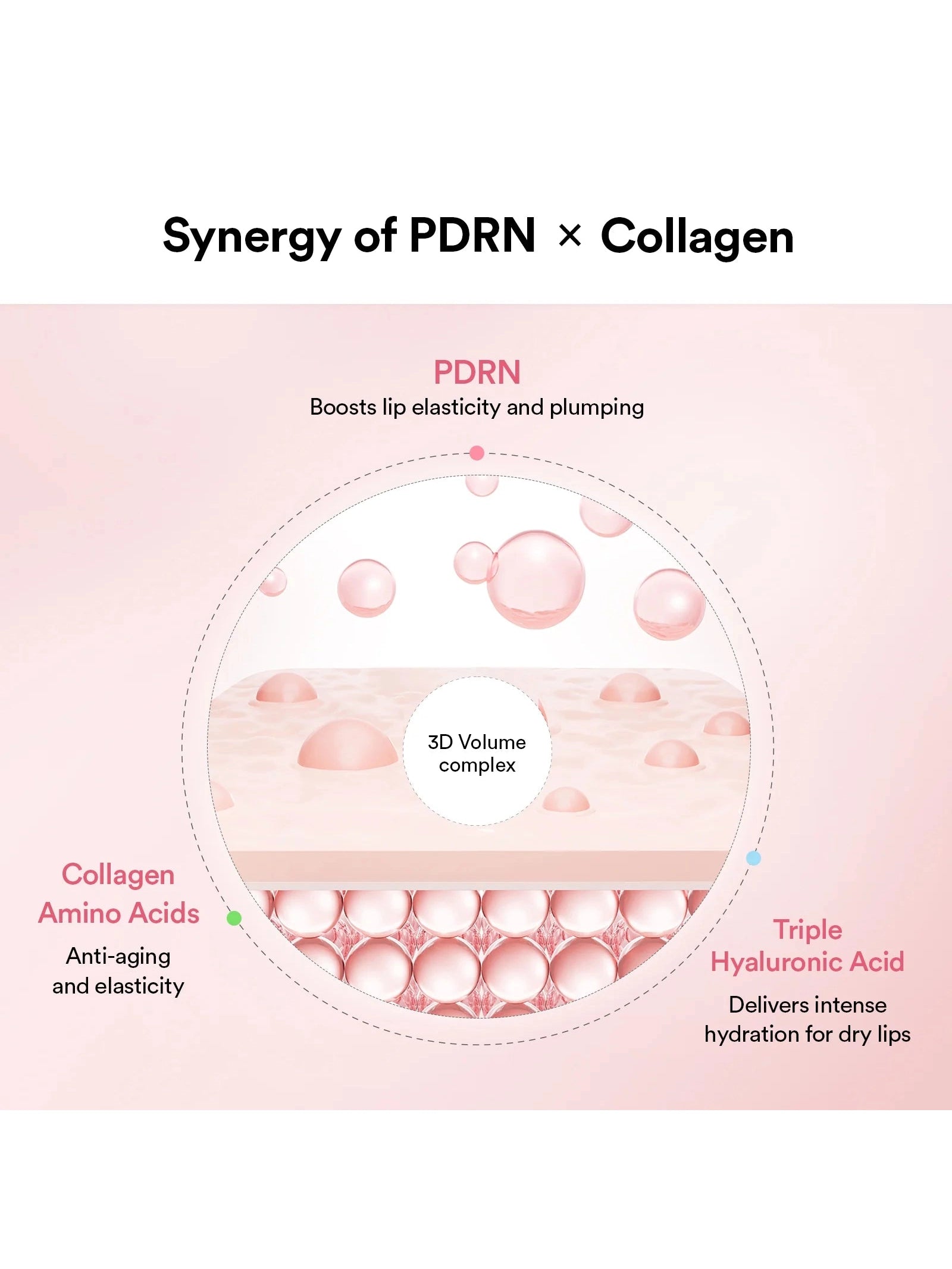 PDRN Collagen Lip Mask Glazed Jelly